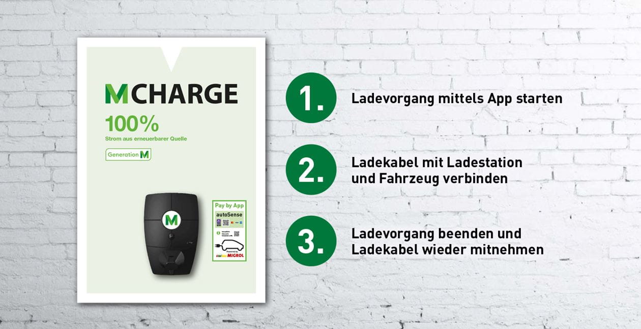 M-Charge Basic Ladevorgang
