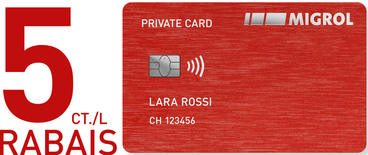 Promotion Migrolcard