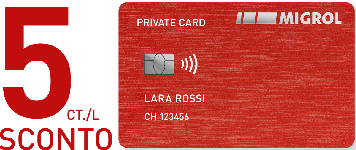 Promozione Migrolcard